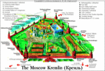 The Moscow Kremlin