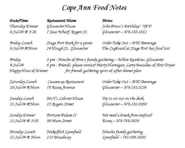 24-Jun-04 - Cape Ann food notes