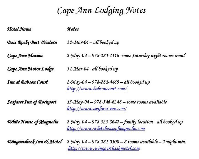 15-May-04 - Cape Ann Lodging Notes