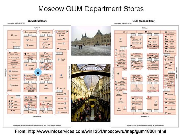 Moscow GUM