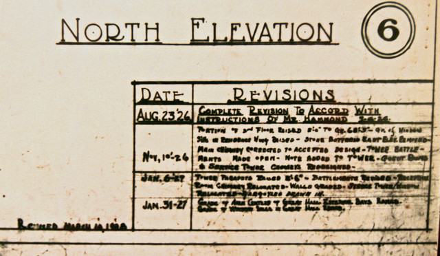 31-Jan-1927 revision details