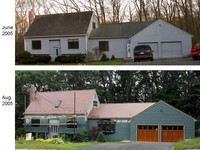 Highlight for album: Travel in the US